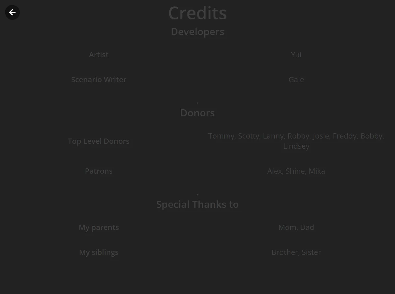A credits page listing all of the people written in the example code above.