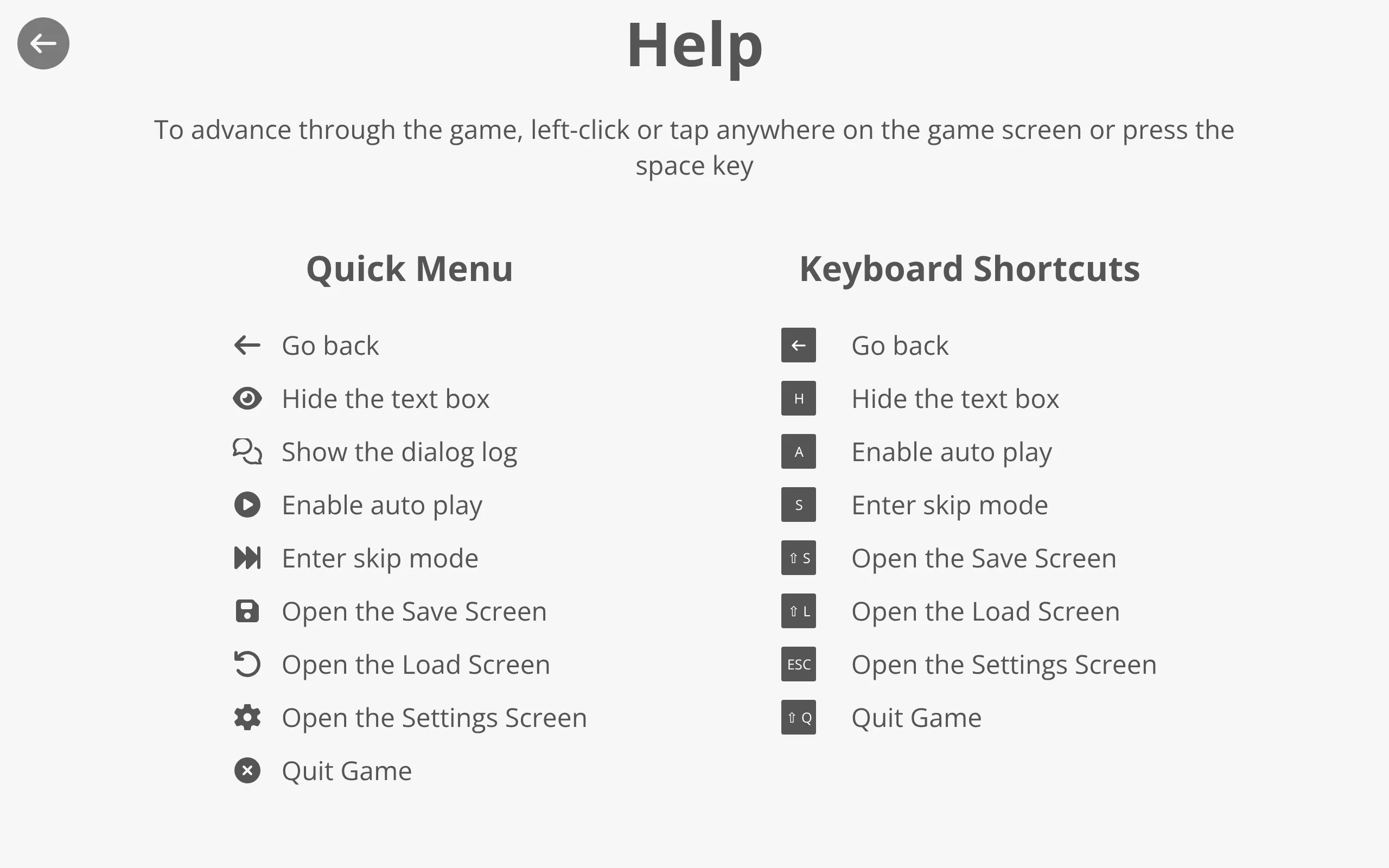 The default help screen
