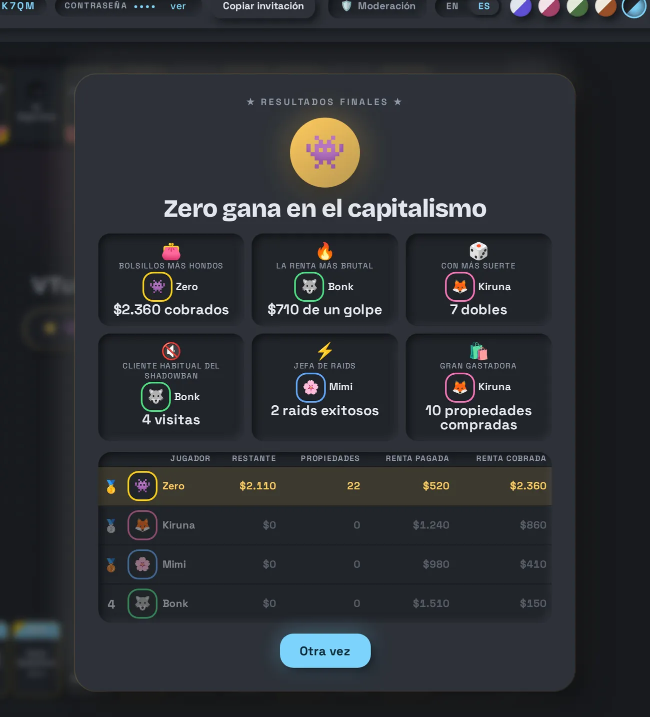 La pantalla de resultados