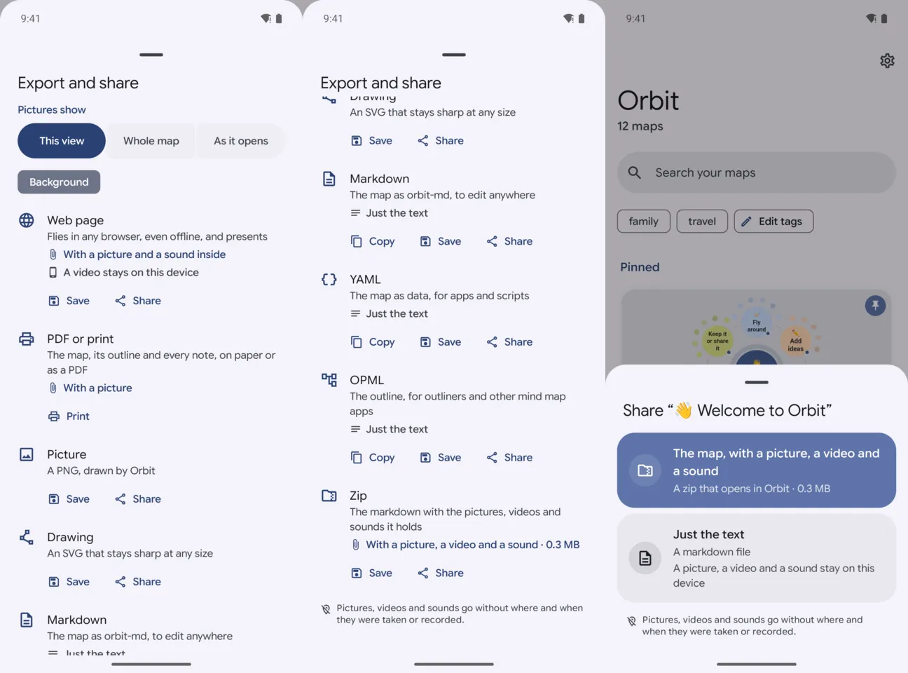 Three phone screens: Export and share, saying what goes with each format; the end of the list, with the zip and a note that files go without where and when they were taken or recorded; and Share from Home, offering the map with its picture, video and sound, or just the text