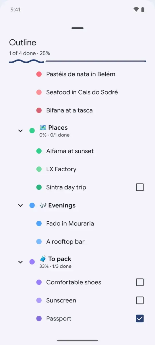 The outline: the map as a list with checkboxes and progress for every branch
