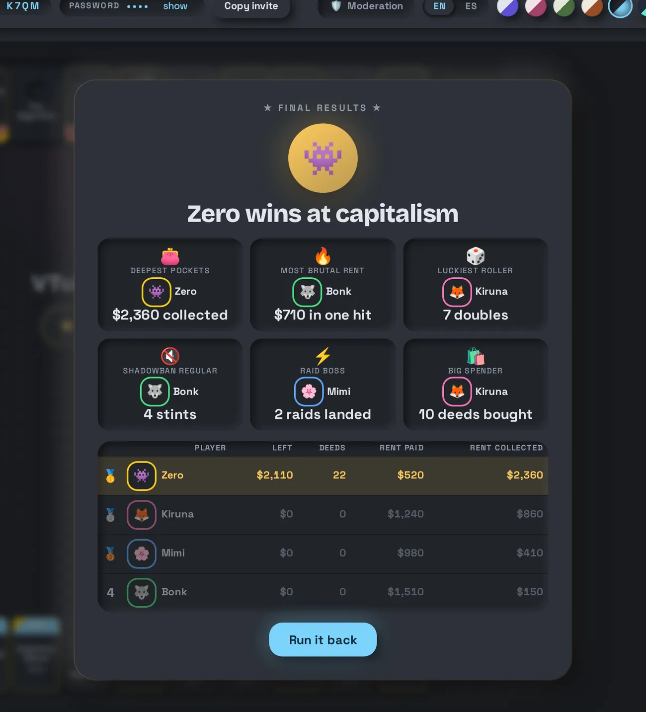 The results screen